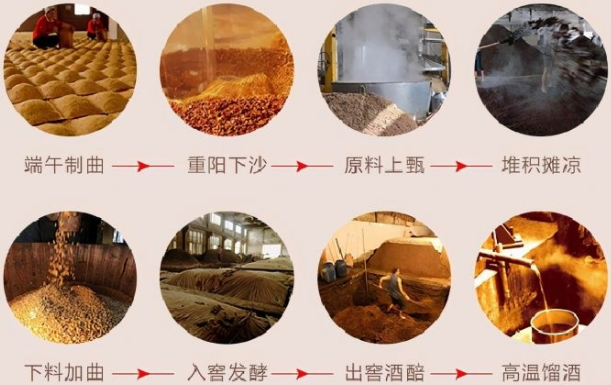 樽意酒業(yè)醬香型白酒和濃香型白酒哪個好？